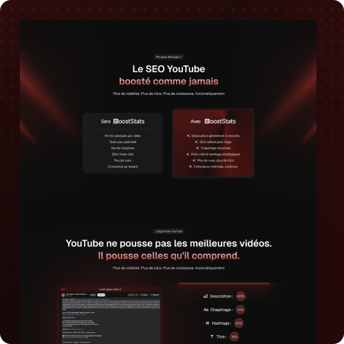 BoostStats